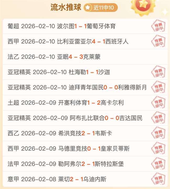 天哥斯甲榜,首对决数据,异常分析,世界杯外围,外围投注,世界杯竞猜,2026世界杯,投注策略