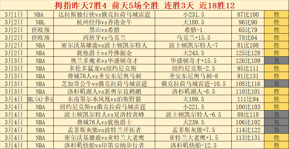 国脚连续三,年错失中超,机会,世界杯外围,外围投注,世界杯竞猜,2026世界杯,投注策略