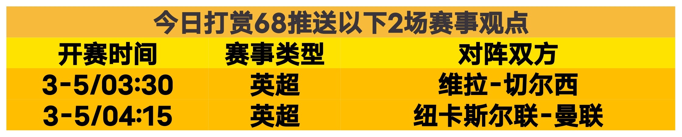 霍華德狂砍,羅凱文致命,三分助寧波,世界杯外围,外围投注,世界杯竞猜,2026世界杯,投注策略