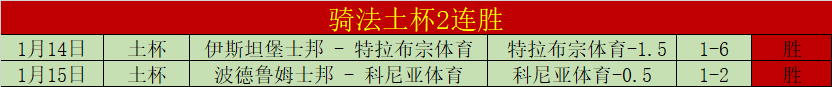 郭艾伦客场,助力龙狮惜,败吉林,世界杯外围,外围投注,世界杯竞猜,2026世界杯,投注策略