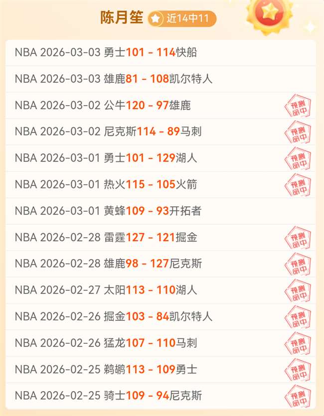 戴维,拉亚领跑本,赛季联赛门,世界杯外围,外围投注,世界杯竞猜,2026世界杯,投注策略