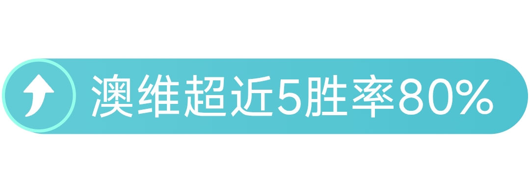 大乐透期号,专家质合分,前区十码推,世界杯外围,外围投注,世界杯竞猜,2026世界杯,投注策略