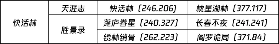 辛历克分析,大乐透期号,推荐,世界杯外围,外围投注,世界杯竞猜,2026世界杯,投注策略