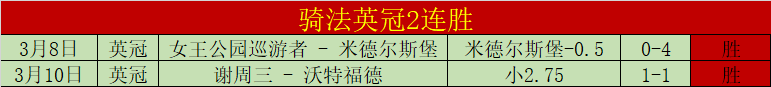 大乐透期号,专家推荐,红单篇,世界杯外围,外围投注,世界杯竞猜,2026世界杯,投注策略