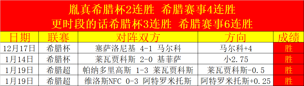 世界杯外围,资讯,外围投注,世界杯外围,外围投注,世界杯竞猜,2026世界杯,投注策略