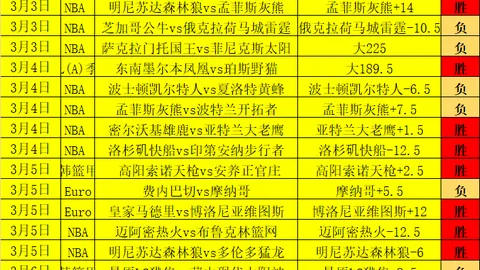 大乐透期号专家质合分析推荐：杯赛霸主客场挑战预测
