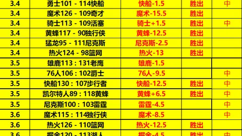 佩古拉勇夺阿德莱德站女单冠军争夺战门票